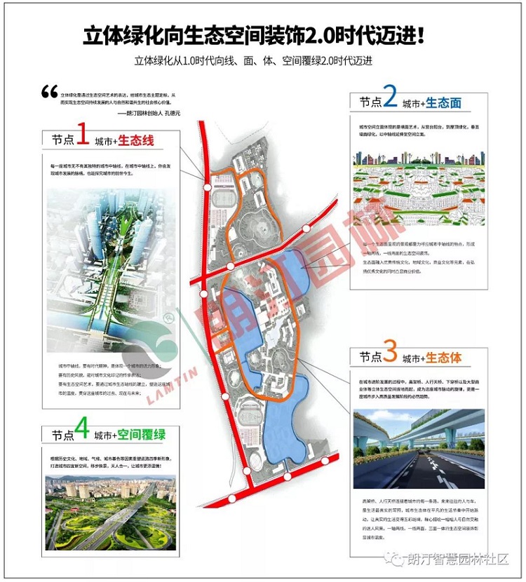 立体绿化从1.0时代向线、面、体、空间覆绿2.0时代迈进